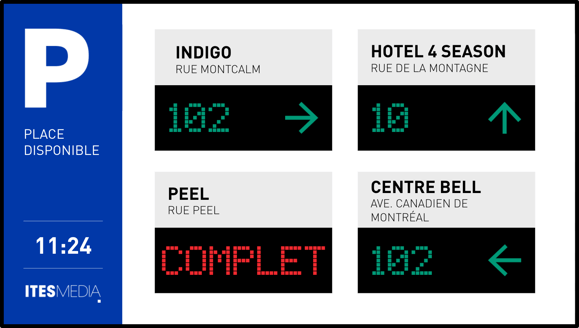 Place disponible_ville intelligente